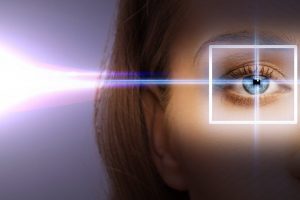 Refractive (LASIK & Phakic lens) Eye Surgeries  a best alternative for Glasses or Contact lens