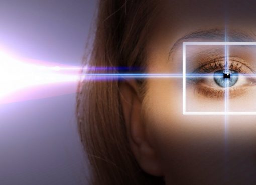 Refractive (LASIK & Phakic lens) Eye Surgeries  a best alternative for Glasses or Contact lens