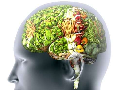 Nutrient Deficiency Affect Your Mental Health: Study