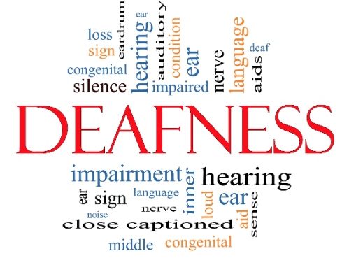 World of Silence – Invisible Loss and Suffering by those with Hearing Impairment