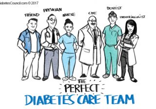 Team Approach can only Prevent  Spread of Diabetes