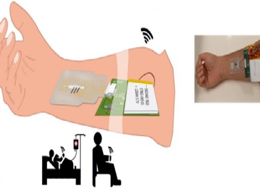 Sweat based non-invasive point of health diagnosis technology