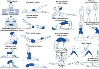 Study Explored Benefits of Yoga in Chronic Low Back Pain
