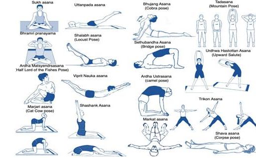 Study Explored Benefits of Yoga in Chronic Low Back Pain