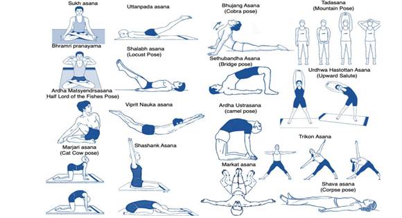 Study Explored Benefits of Yoga in Chronic Low Back Pain – Its Health Care